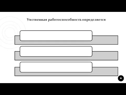 Умственная работоспособность определяется