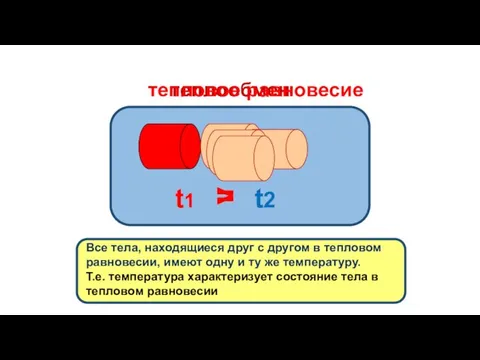 Все тела, находящиеся друг с другом в тепловом равновесии, имеют одну и