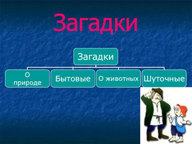 Загадки