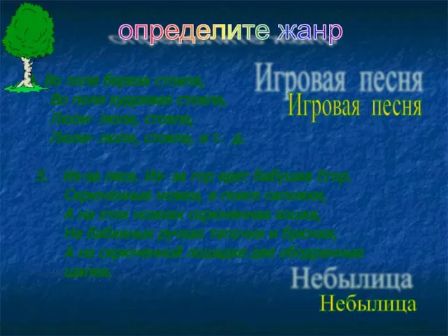 4. Во поле береза стояла, Во поле кудрявая стояла, Люли- люли, стояла,