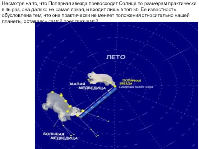 Несмотря на то, что Полярная звезда превосходит Солнце по размерам практически в