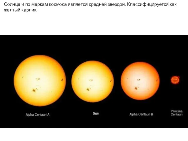 Солнце и по меркам космоса является средней звездой. Классифицируется как желтый карлик.