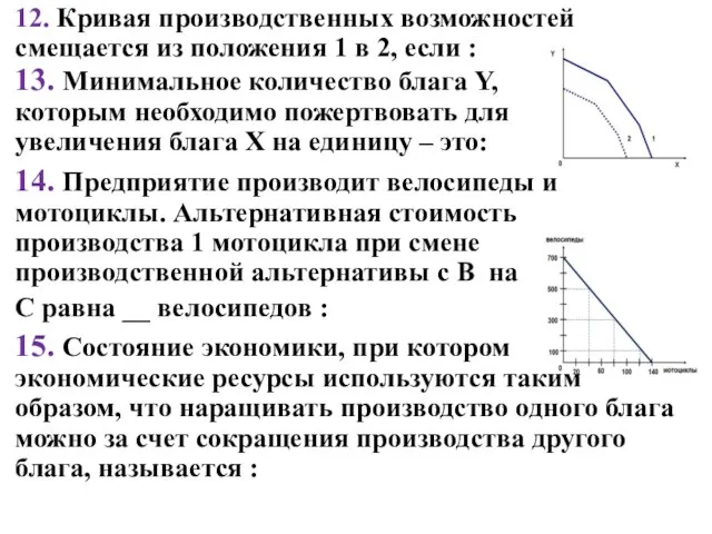 12. Кривая производственных возможностей смещается из положения 1 в 2, если :