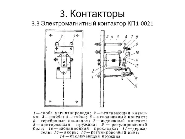 3. Контакторы 3.3 Электромагнитный контактор КП1-0021