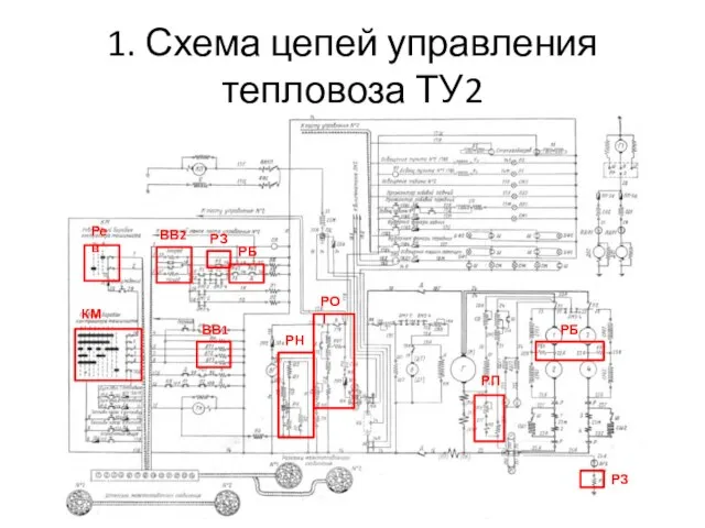 1. Схема цепей управления тепловоза ТУ2 РОТ РН РП КМ Рев ВВ2