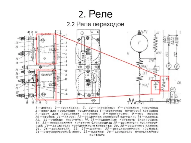 2. Реле 2.2 Реле переходов