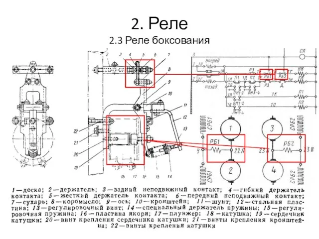 2. Реле 2.3 Реле боксования