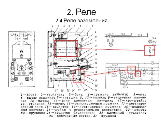 2. Реле 2.4 Реле заземления