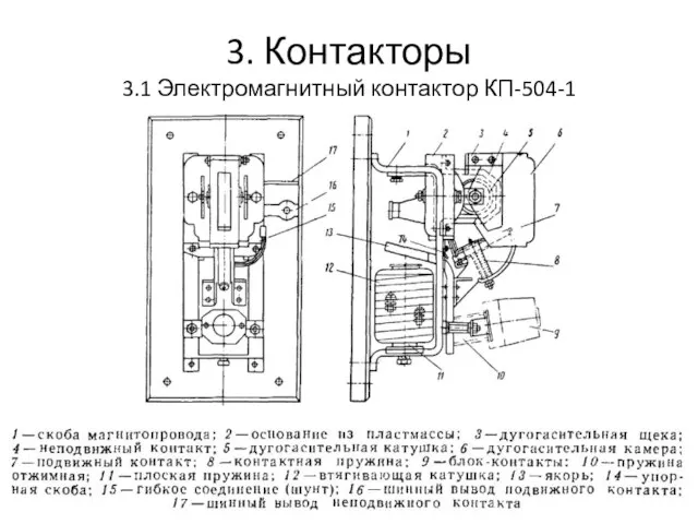 3. Контакторы 3.1 Электромагнитный контактор КП-504-1