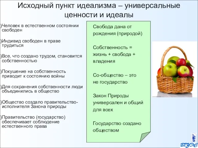 Исходный пункт идеализма – универсальные ценности и идеалы Человек в естественном состоянии