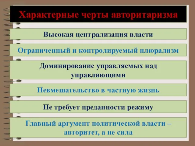 Характерные черты авторитаризма Высокая централизация власти Ограниченный и контролируемый плюрализм Доминирование управляемых