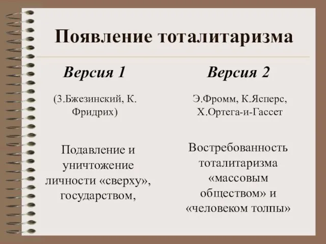 Появление тоталитаризма Э.Фромм, К.Ясперс, X.Ортега-и-Гассет Версия 1 (3.Бжезинский, К.Фридрих) Версия 2 Подавление