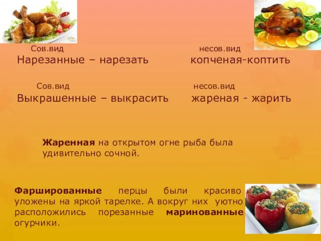 Сов.вид несов.вид Нарезанные – нарезать копченая-коптить Сов.вид несов.вид Выкрашенные – выкрасить жареная