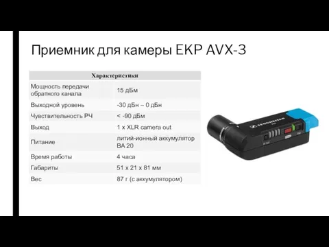 Приемник для камеры EKP AVX-3