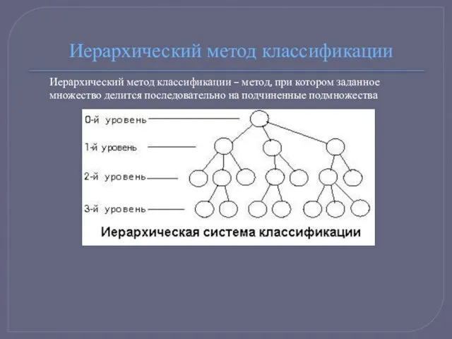 Иерархический метод классификации Иерархический метод классификации – метод, при котором заданное множество