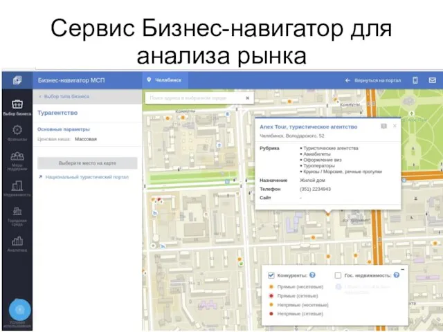 Сервис Бизнес-навигатор для анализа рынка