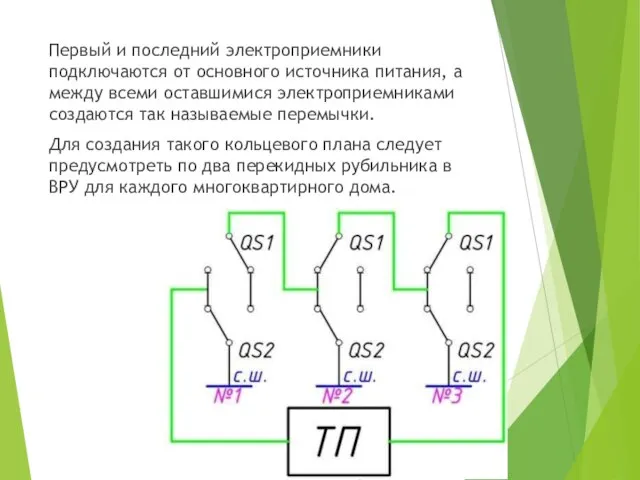 Первый и последний электроприемники подключаются от основного источника питания, а между всеми