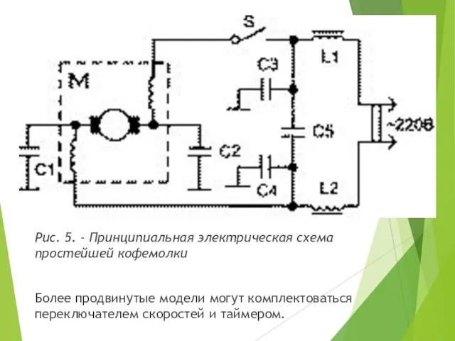 Рис. 5. - Принципиальная электрическая схема простейшей кофемолки Более продвинутые модели могут