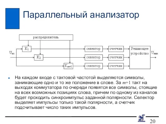 Параллельный анализатор На каждом входе с тактовой частотой выделяются символы, занимающие одно