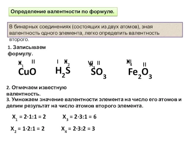Определение валентности по формуле. В бинарных соединениях (состоящих из двух атомов), зная