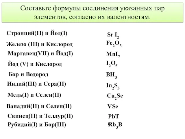Составьте формулы соединения указанных пар элементов, согласно их валентностям. Стронций(II) и Йод(I)