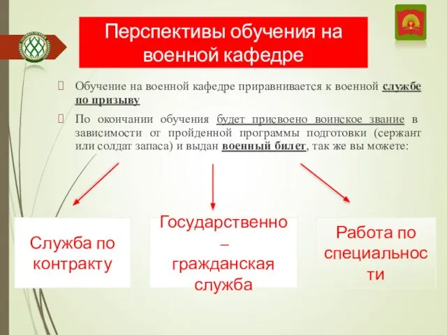 Перспективы обучения на военной кафедре Обучение на военной кафедре приравнивается к военной