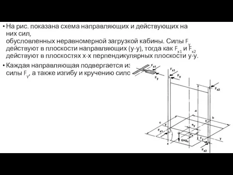 На рис. показана схема направляющих и действующих на них сил, обусловленных неравномерной