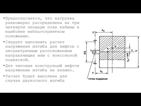 Предполагается, что нагрузка равномерно распределена на три четверти площади пола кабины в