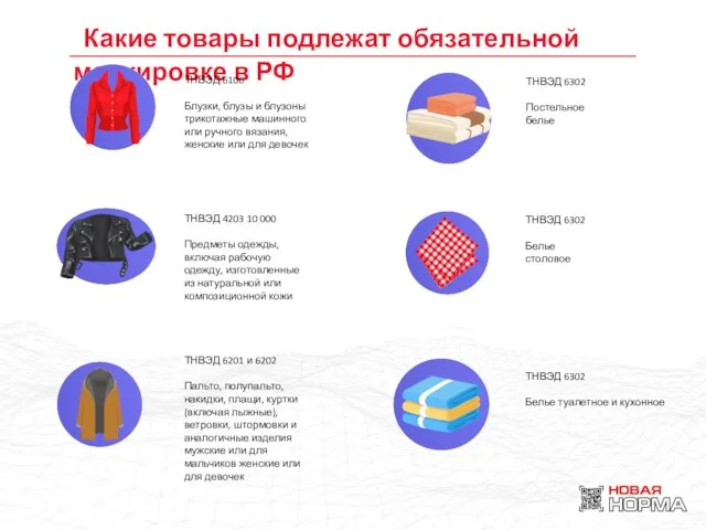 Какие товары подлежат обязательной маркировке в РФ ТНВЭД 6106 Блузки, блузы и