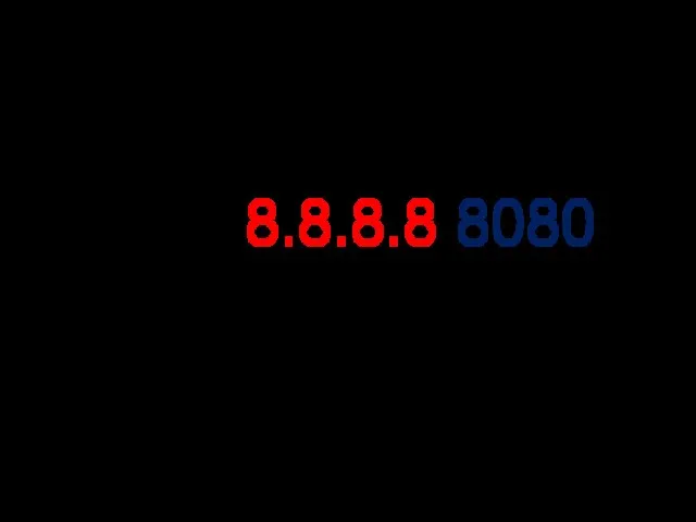 Интернет-сокеты – программные интерфейсы протокола TCP/IP, состоящие из комбинации IP адреса и