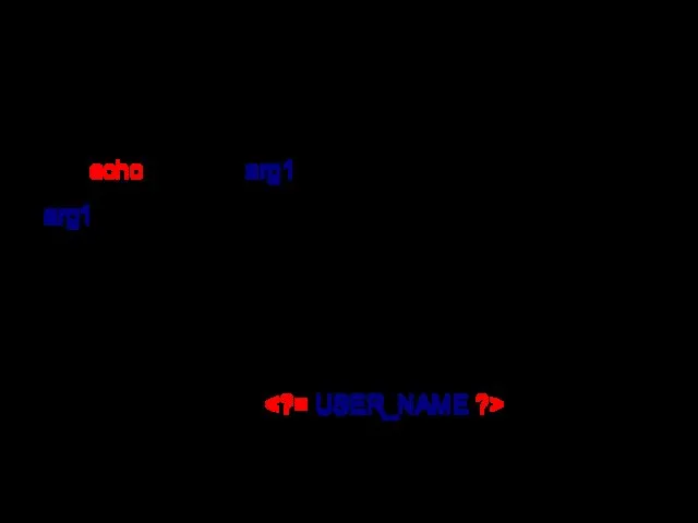 echo Выводит одну или более строк void echo ( string $arg1 [,