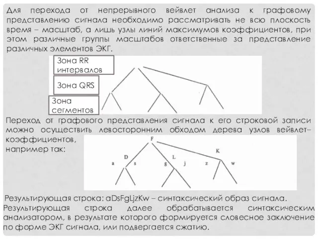 Результирующая строка далее обрабатывается синтаксическим анализатором, в результате которого формируется словесное заключение