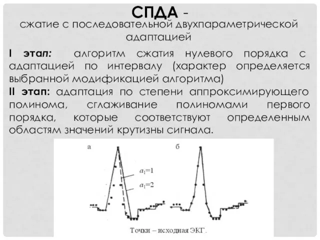 СПДА - сжатие с последовательной двухпараметрической адаптацией I этап: алгоритм сжатия нулевого