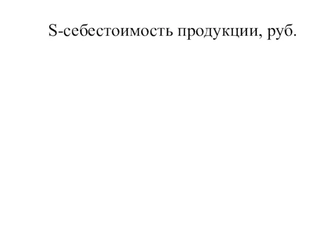 S-себестоимость продукции, руб.