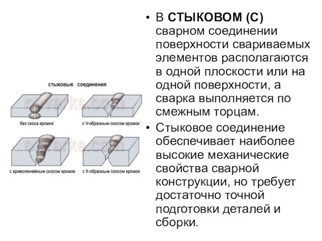 В СТЫКОВОМ (С) сварном соединении поверхности свариваемых элементов располагаются в одной плоскости