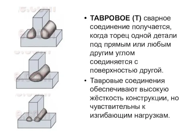 ТАВРОВОЕ (Т) сварное соединение получается, когда торец одной детали под прямым или