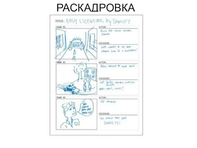 РАСКАДРОВКА