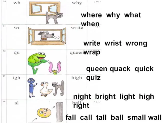 where why what when write wrist wrong wrap queen quack quick quiz