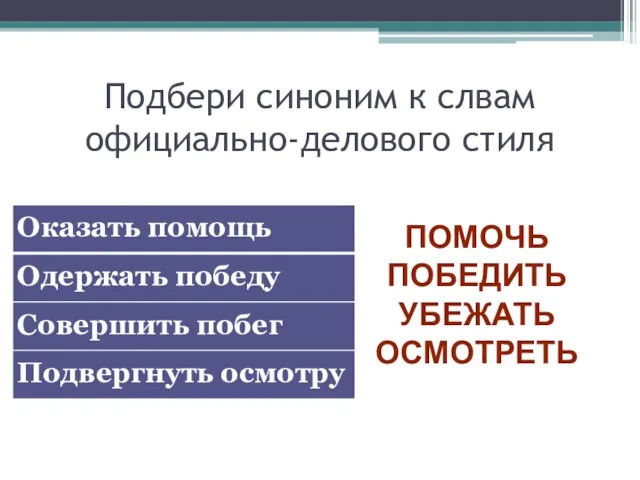 Подбери синоним к слвам официально-делового стиля ПОМОЧЬ ПОБЕДИТЬ УБЕЖАТЬ ОСМОТРЕТЬ