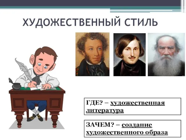 ХУДОЖЕСТВЕННЫЙ СТИЛЬ ГДЕ? – художественная литература ЗАЧЕМ? – создание художественного образа