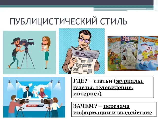 ПУБЛИЦИСТИЧЕСКИЙ СТИЛЬ ГДЕ? – статьи (журналы, газеты, телевидение, интернет) ЗАЧЕМ? – передача информации и воздействие