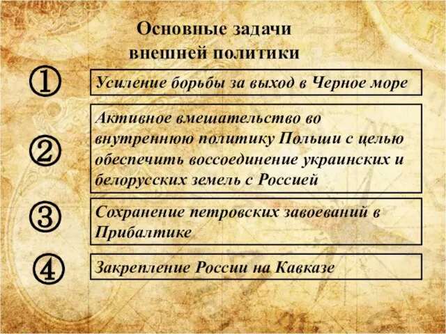 Усиление борьбы за выход в Черное море Основные задачи внешней политики Активное