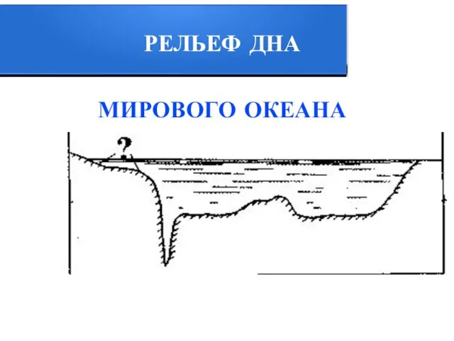 РЕЛЬЕФ ДНА МИРОВОГО ОКЕАНА