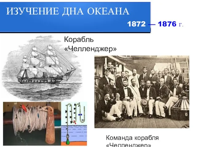 ИЗУЧЕНИЕ ДНА ОКЕАНА Команда корабля «Челленджер» Корабль «Челленджер» 1872 — 1876 г.