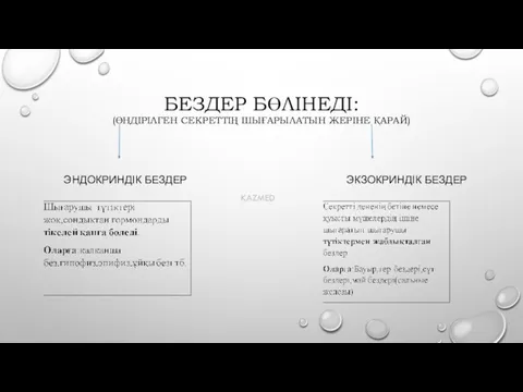 БЕЗДЕР БӨЛІНЕДІ: (ӨНДІРІЛГЕН СЕКРЕТТІҢ ШЫҒАРЫЛАТЫН ЖЕРІНЕ ҚАРАЙ) ЭНДОКРИНДІК БЕЗДЕР ЭКЗОКРИНДІК БЕЗДЕР KAZMED