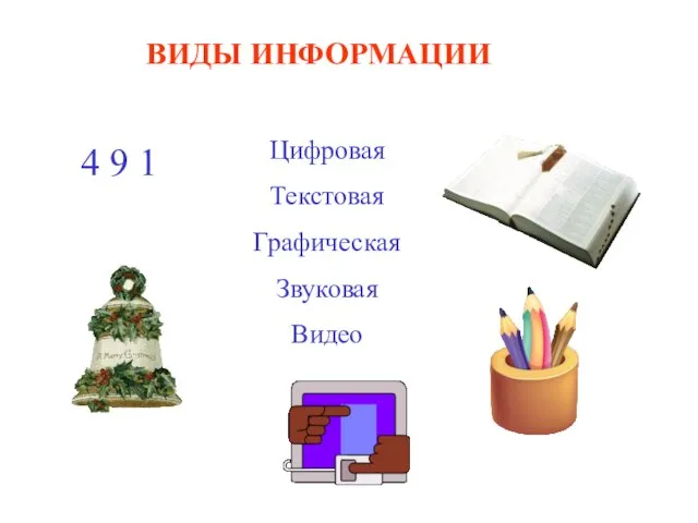 ВИДЫ ИНФОРМАЦИИ 4 9 1 Цифровая Текстовая Графическая Звуковая Видео