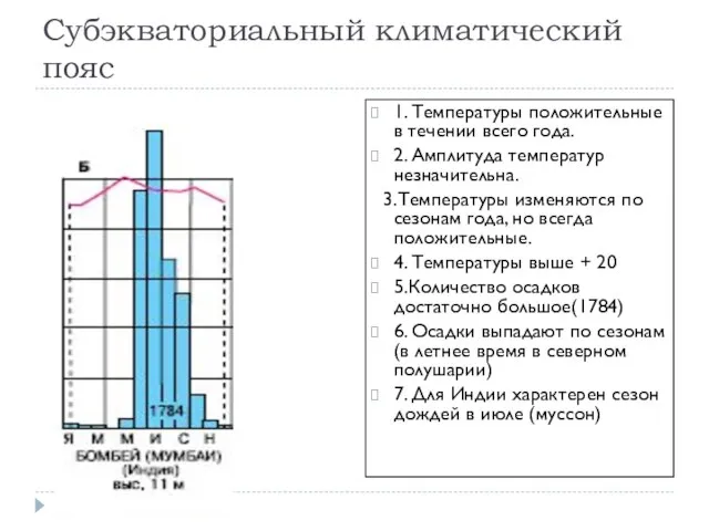 Субэкваториальный климатический пояс 1. Температуры положительные в течении всего года. 2. Амплитуда