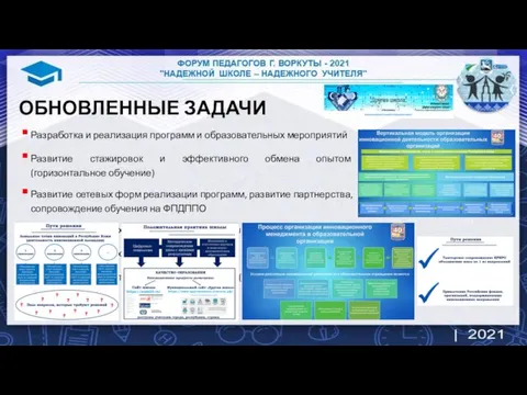 ОБНОВЛЕННЫЕ ЗАДАЧИ Разработка и реализация программ и образовательных мероприятий Развитие стажировок и