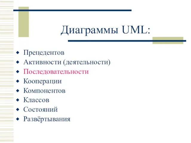 Диаграммы UML: Прецедентов Активности (деятельности) Последовательности Кооперации Компонентов Классов Состояний Развёртывания