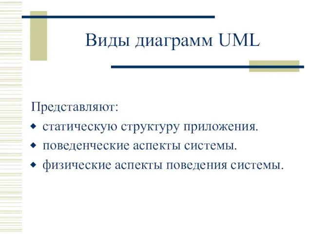 Виды диаграмм UML Представляют: статическую структуру приложения. поведенческие аспекты системы. физические аспекты поведения системы.